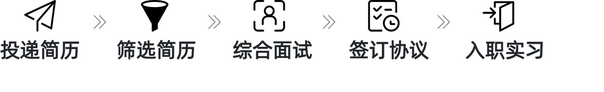 idea-font-lc GA黄金甲(中国)体育有限公司
